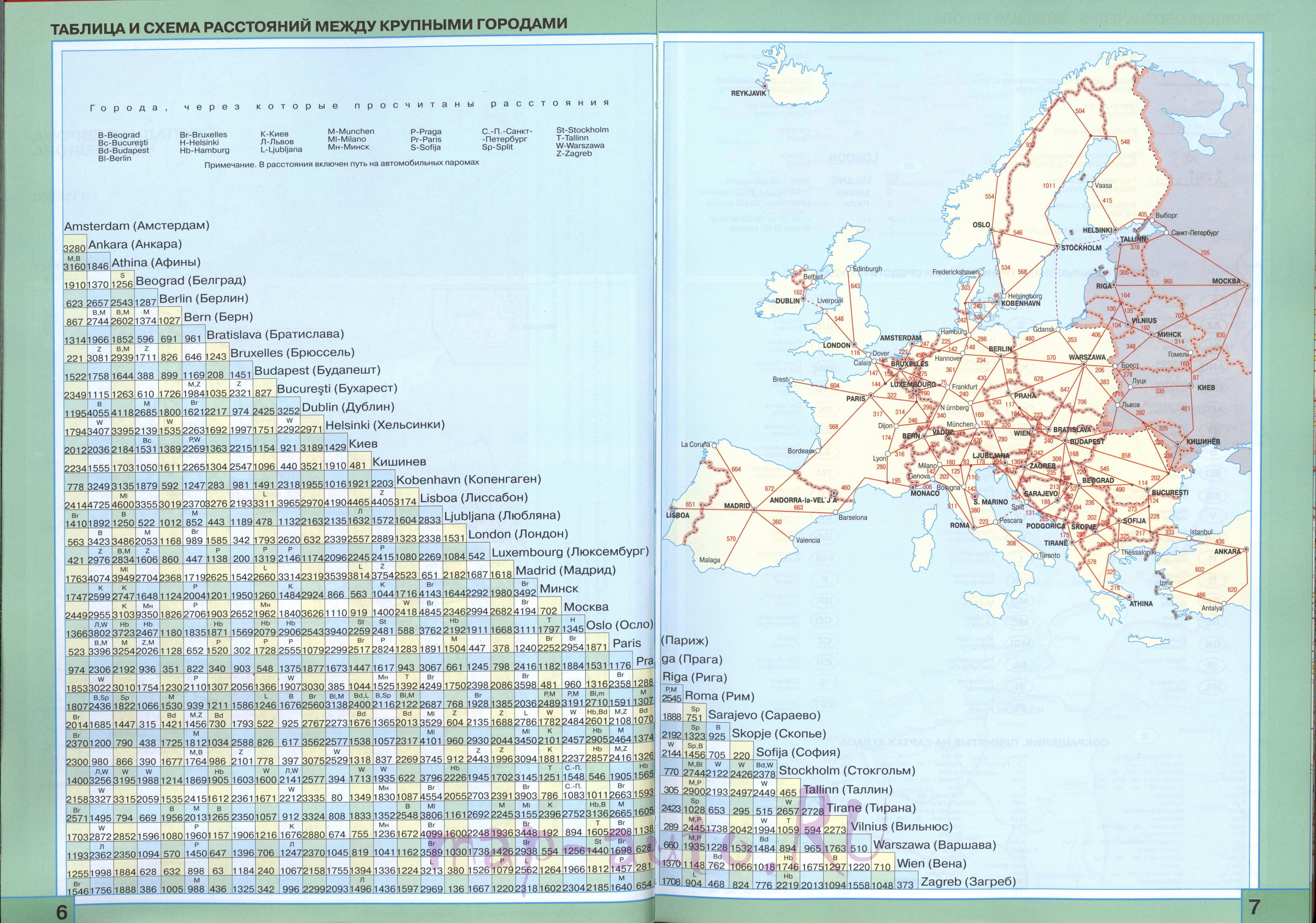 Таблица расстояний между городами Европы. Большая подробная таблица расстояний между городами Европы по автодорогам, A0 - 